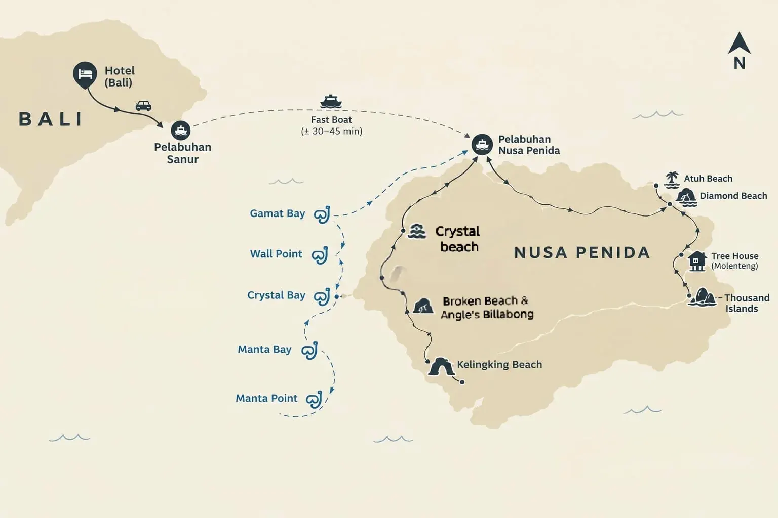 Nusa Penida route map from Bali hotel to Sanur, Nusa Penida, beaches, bays, and snorkeling points